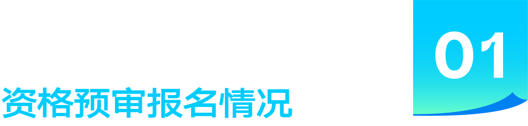 三亚大东海片区城市更新国际竞赛资格预审结果揭晓(图7)