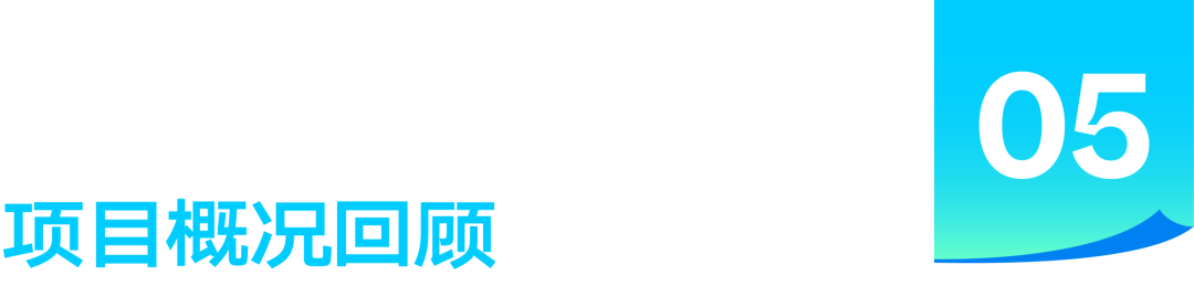 三亚市大东海片区城市更新概念设计国际竞赛资格预审结果公示(图36)