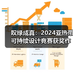 亚热带可持续设计竞赛获奖作品建成落地