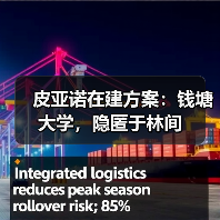 钱塘大学新校园设计：隐匿林间融合自然