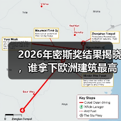 2026年密斯奖结果揭晓，谁拿下欧洲建筑最高荣誉之一？（图3）