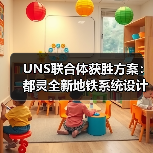 UNS联合体获胜方案:都灵全新地铁系统设计竞赛(图3) UNS联合体获胜方案:都灵全新地铁系统设计竞赛(图3)