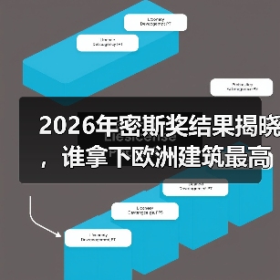 2026年密斯奖结果揭晓，谁拿下欧洲建筑最高荣誉之一？（图2）