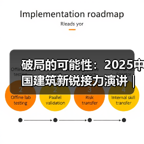破局的可能性：2025中国建筑新锐接力演讲｜有方讲座115场介绍（图4）