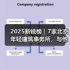 2025新锐榜｜7家北京年轻建筑事务所，与他们的年度作品（图3）