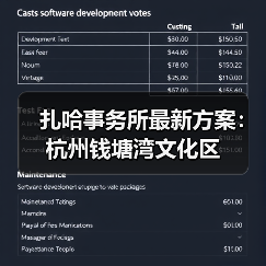 扎哈事务所最新方案：杭州钱塘湾文化区（图1）