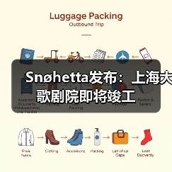 Snøhetta发布：上海大歌剧院即将竣工（图4）