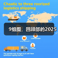 部2025年度回顾:跨平台记录行业高光时刻 部2025年度回顾:跨平台记录行业高光时刻