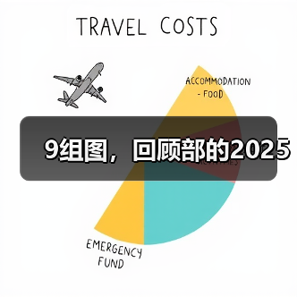9组图,回顾部的2025(图2) 9组图,回顾部的2025(图2)