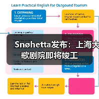 上海大歌剧院即将竣工，打造全球文化新地标