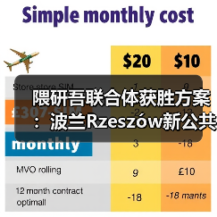 隈研吾联合体获胜方案：波兰Rzeszów新公共图书馆，语之螺旋（图2）