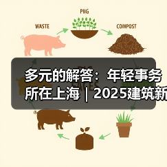 多元的解答：年轻事务所在上海｜2025建筑新锐榜（图3）