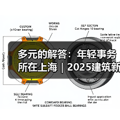 多元的解答：年轻事务所在上海｜2025建筑新锐榜（图2）