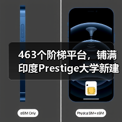 463个阶梯平台，铺满印度Prestige大学新建筑屋面（图2）