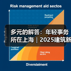 多元的解答：年轻事务所在上海｜2025建筑新锐榜（图2）
