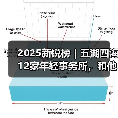 2025新锐榜｜五湖四海12家年轻事务所，和他们的年度答卷（图3）