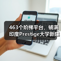 463个阶梯平台,铺满印度Prestige大学新建筑屋面(图1) 463个阶梯平台,铺满印度Prestige大学新建筑屋面(图1)