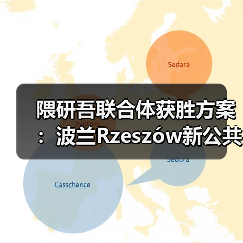 隈研吾联合体获胜方案：波兰Rzeszów新公共图书馆，语之螺旋（图4）