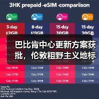 巴比肯中心更新方案获批，伦敦粗野主义地标即将升级（图4）