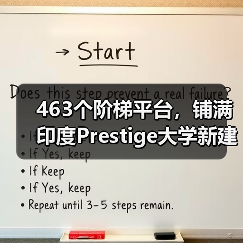 463个阶梯平台，铺满印度Prestige大学新建筑屋面（图2）