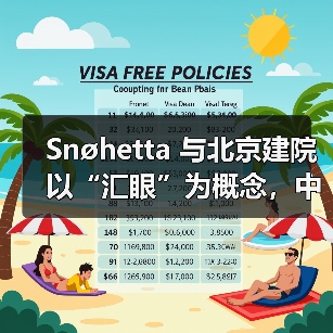 Snøhetta 与北京建院以“汇眼”为概念，中标北京艺术博物馆（图1）
