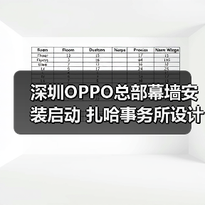 深圳OPPO总部幕墙安装启动 扎哈事务所设计彰显创新与灵活性（图4）