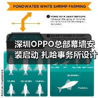 深圳OPPO总部幕墙安装启动 扎哈事务所设计彰显创新与灵活性（图1）
