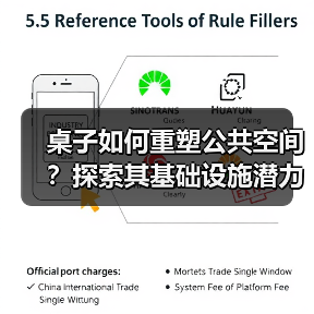 桌子如何重塑公共空间？探索其基础设施潜力（图4）