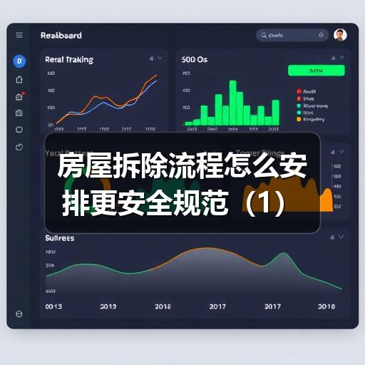 房屋拆除流程怎么安排更安全规范(1)(图3) 房屋拆除流程怎么安排更安全规范(1)