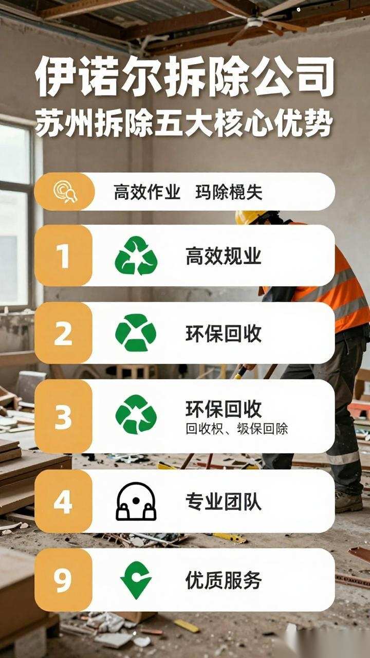 苏州拆除回收,选择伊诺尔拆除公司的五大优势(图2) 苏州拆除回收,选择伊诺尔拆除公司的五大优势